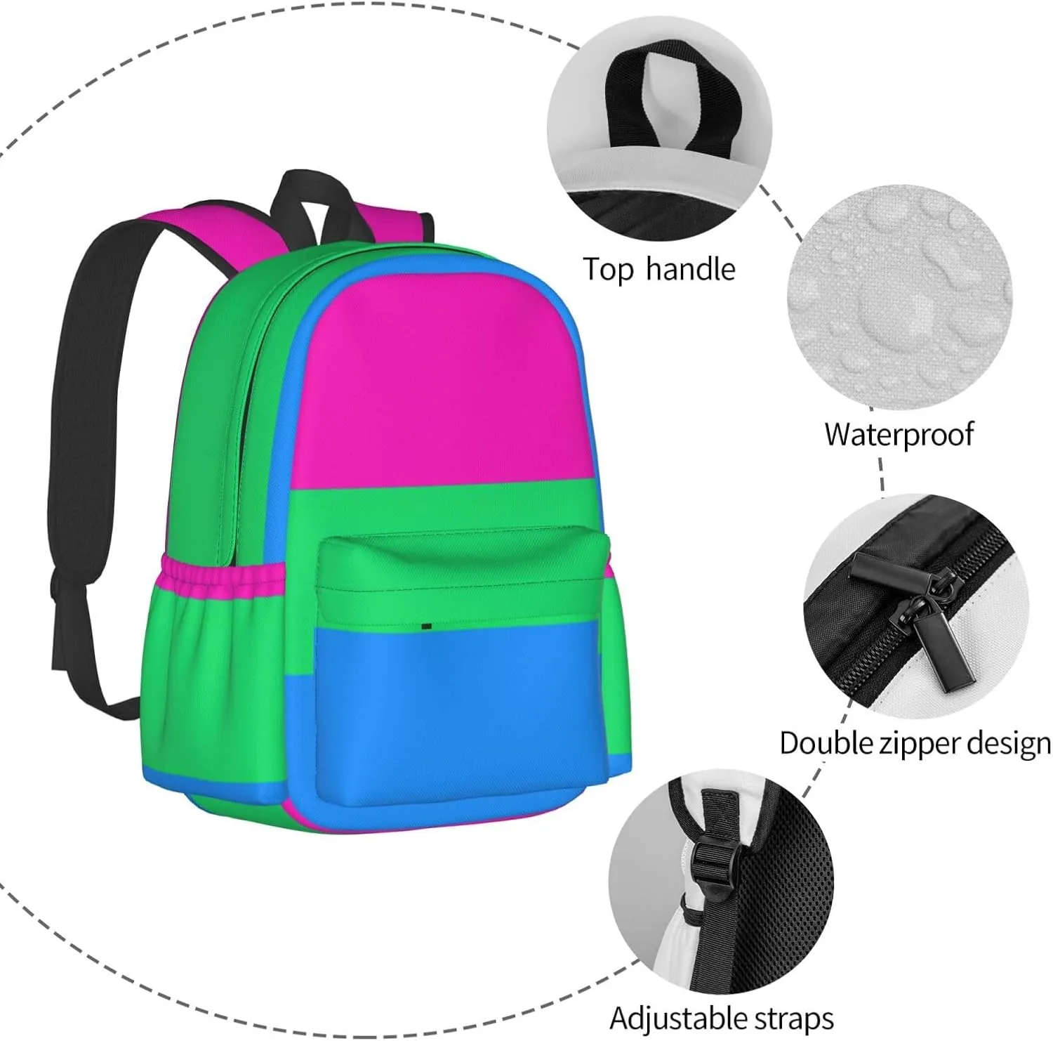 Polysexual Pride Flag Laptop Backpack Shoulder Bag Laptop Pack Travel Backpacks Commuter Back Pack Casual Daypack Bags With Side Pockets