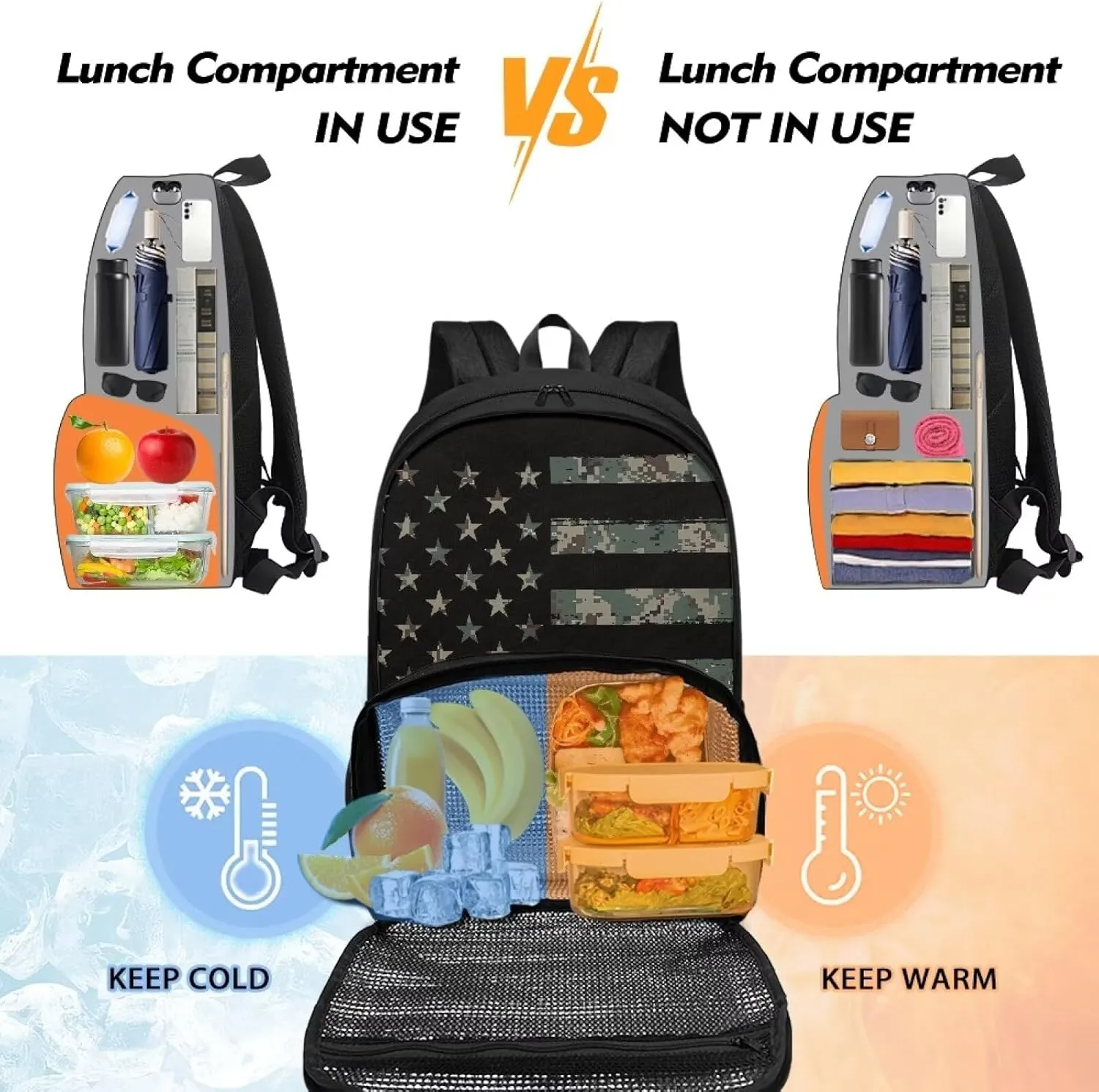 Rnyleeg Insulated Cooler Backpack Meal Prep Backpack Lunch Rucksack with Computer Compartment Laptop Backpack for Kids School Study American Flag Camo